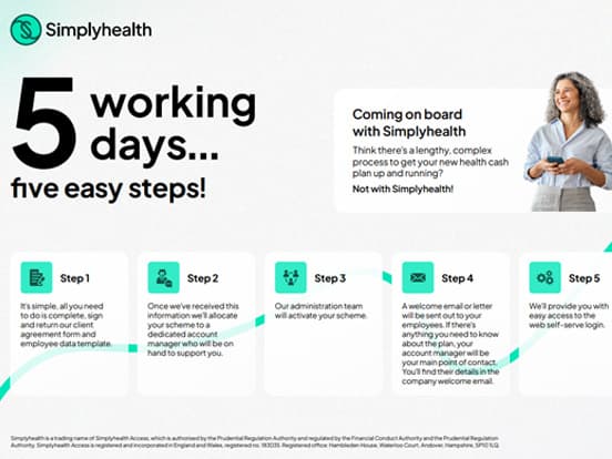 Simplyhealth onboarding process in 5 easy steps with a person holding a folder, explaining the quick health cash plan setup.